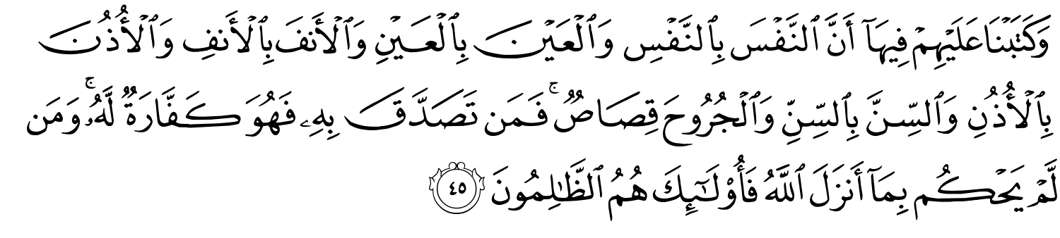 Surah Maidah Alhamdulillah Org