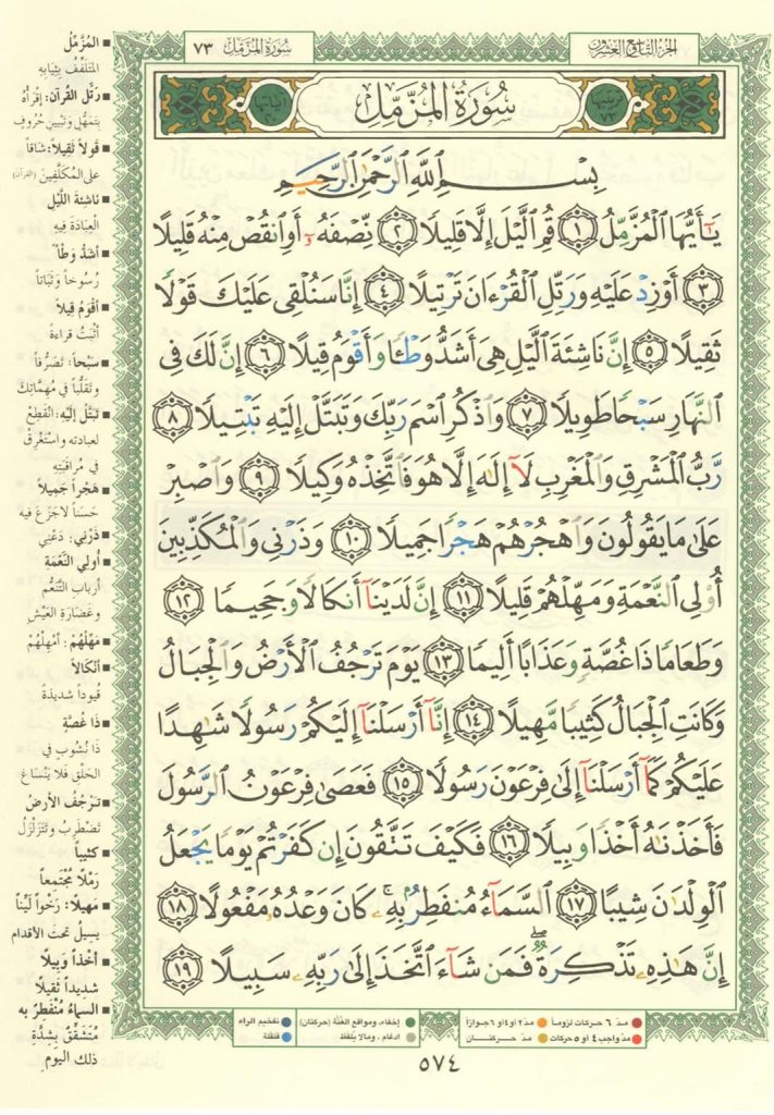 Surah Muzammil Alhamdulillah Org