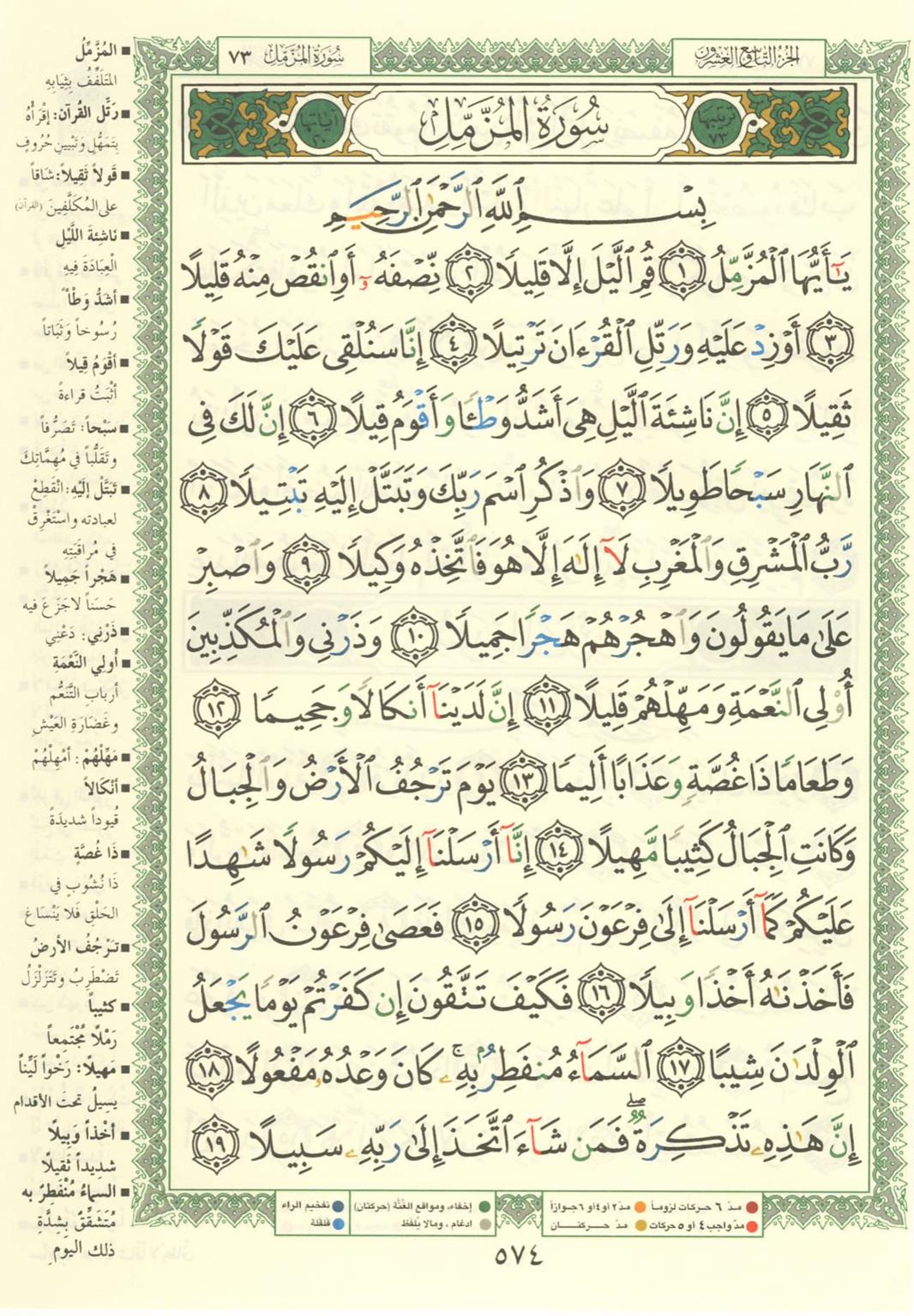 Surah Muzammil Alhamdulillah