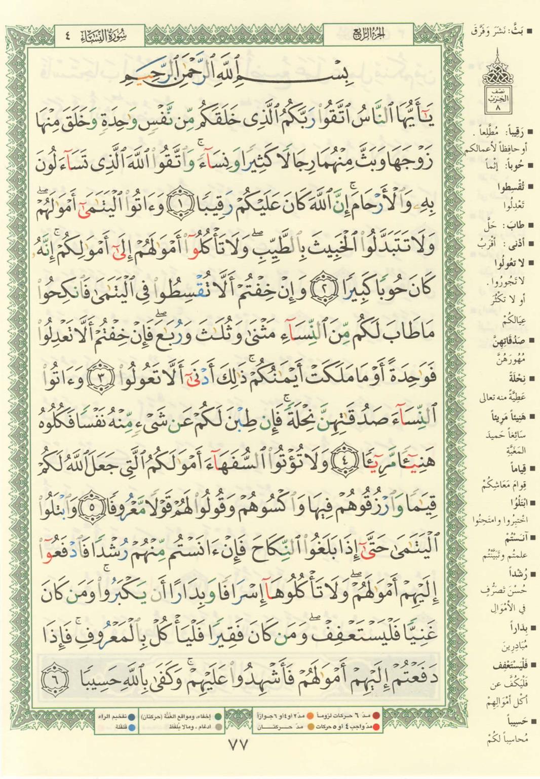 Surah Nisa Alhamdulillah