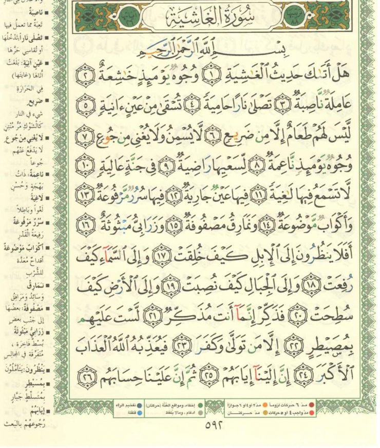 Surah Ghashiya - Alhamdulillah.org